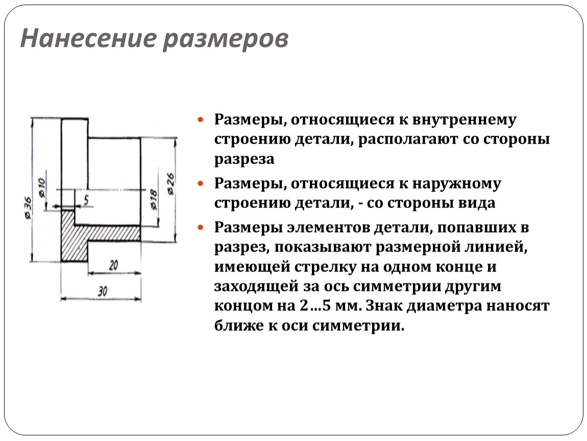 Ширина основания. Нанесение размеров на разрезах. Нанесение размеров на вращающихся детали в разрезе. Виды нанесения размеров. Как ставить Размеры на разрезе.