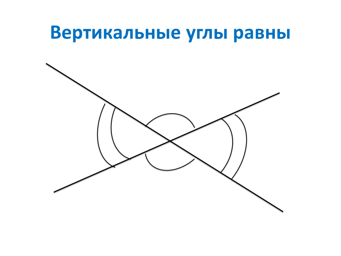 Вертикальные углы определение рисунок