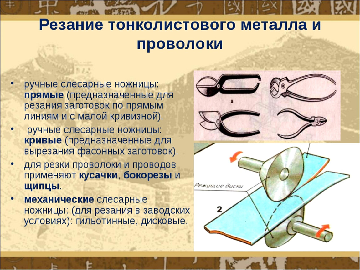 Отделка изделий из металла и пластмассы 6 класс презентация по технологии