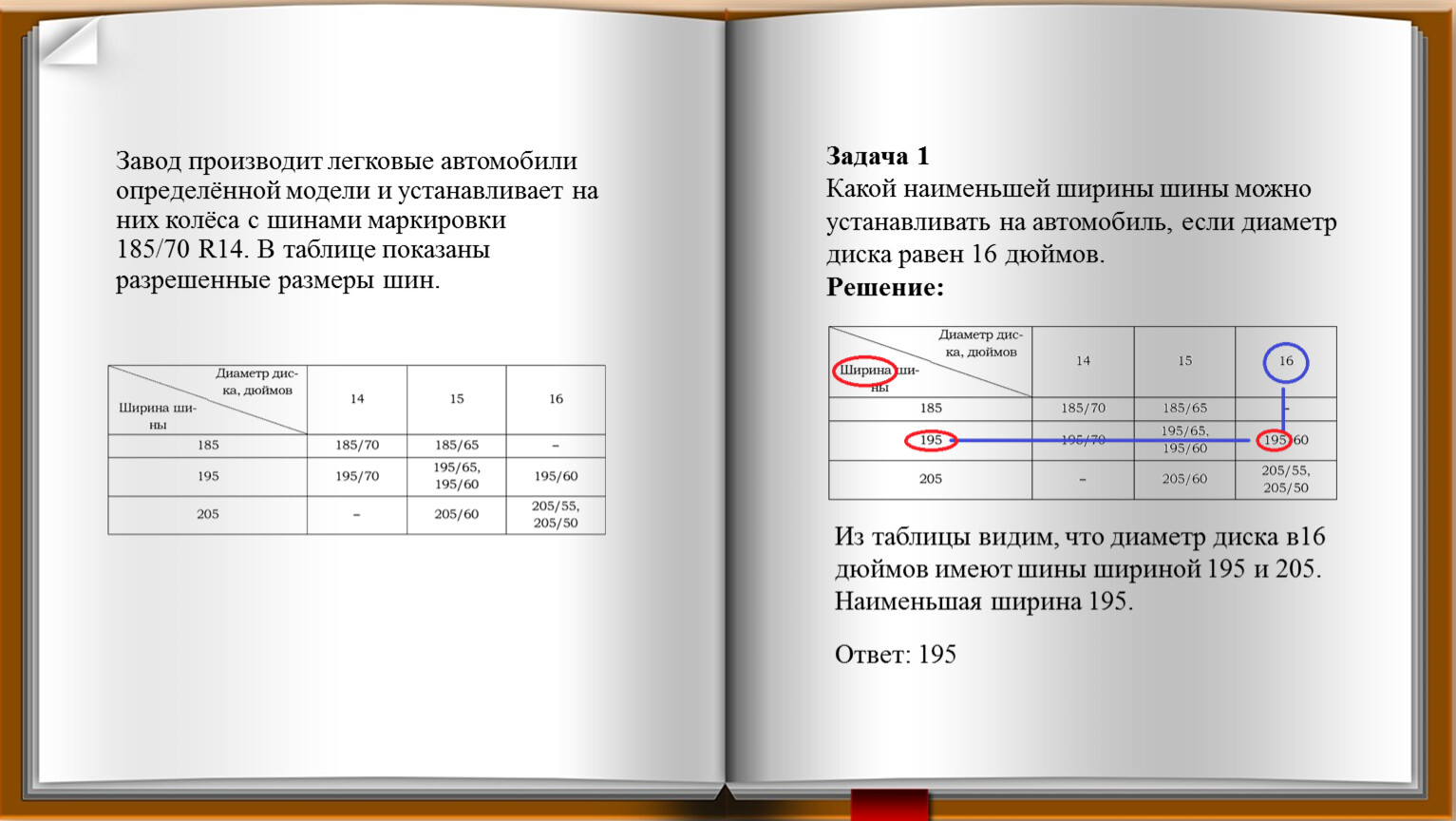 Математика 9 класс задачи с шинами