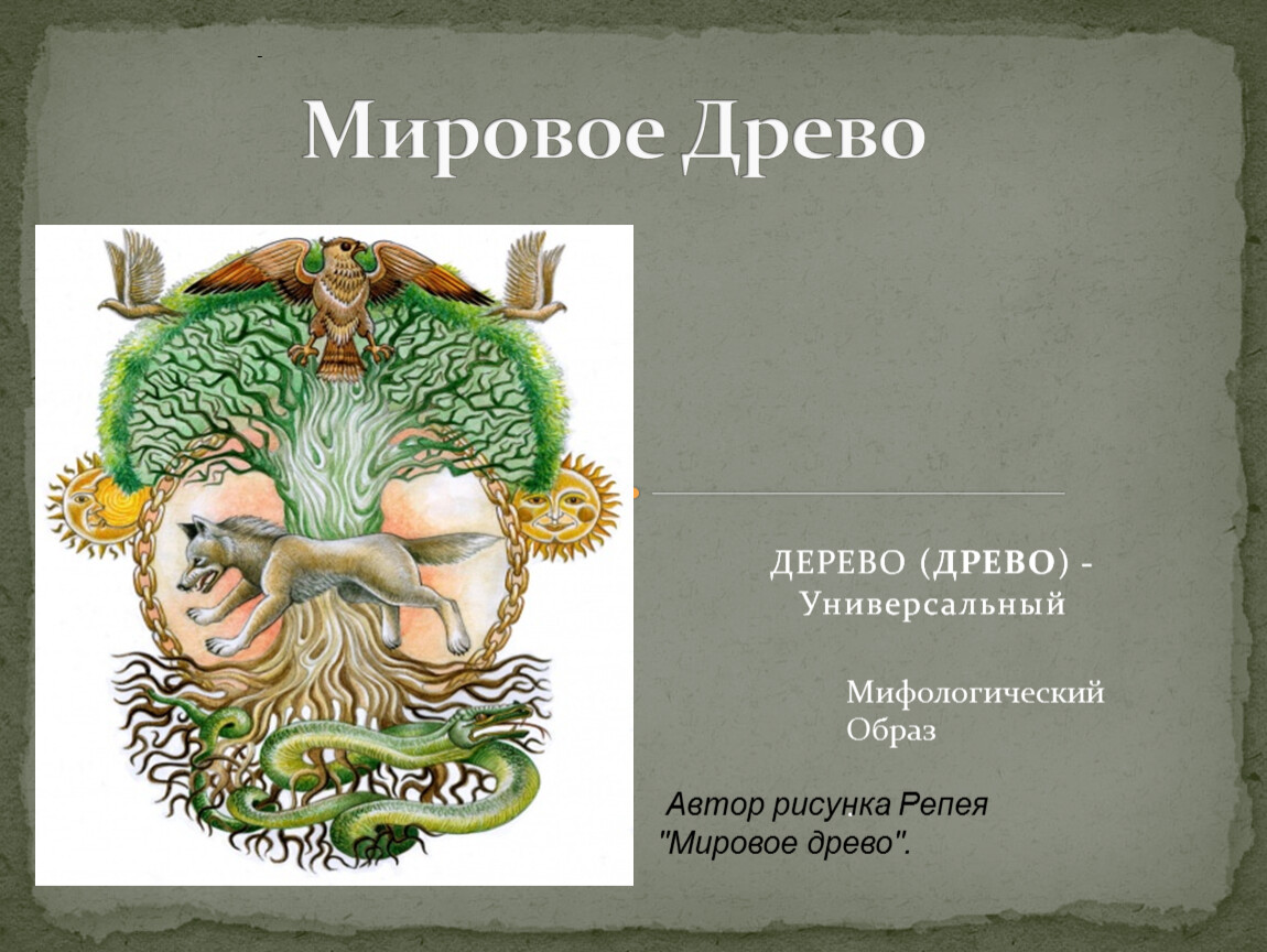 Дерево мудрости и плоды своих нравственных достижений. Мировое дерево. Древо жизни символ славян. Футболка мировое Древо. Мировое дерево история куклы.