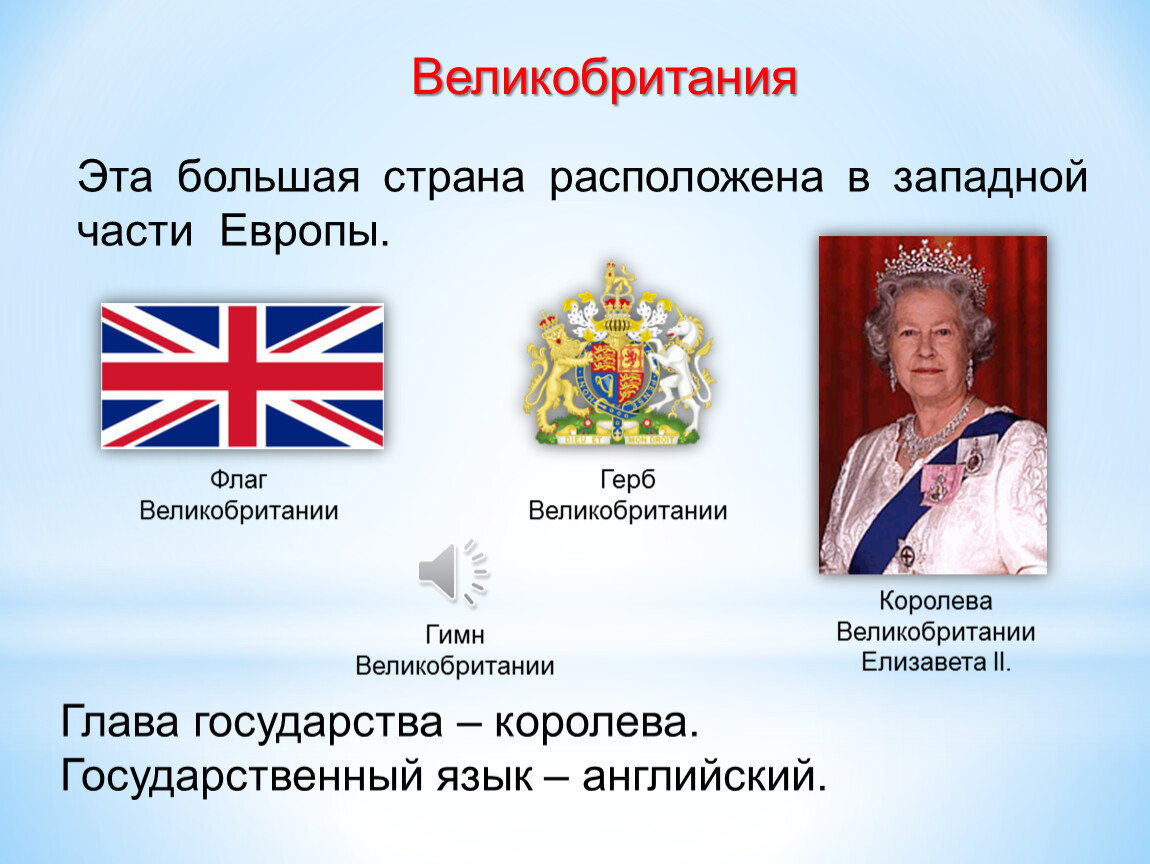 Различие великобритании. Англия Великобритания разница. Англия и Великобритания в чем разница. Отличие Англии от Великобритании. Части Соединенного королевства Великобритании.