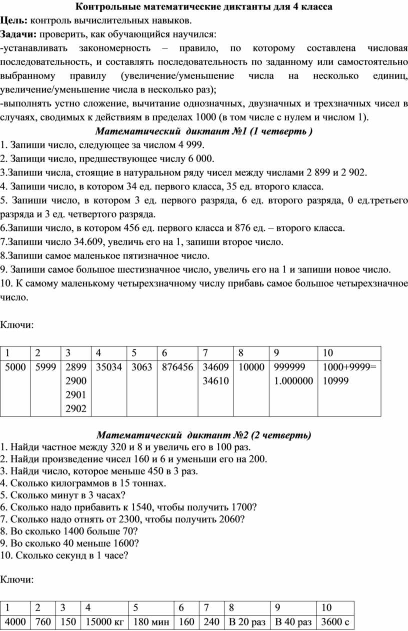 Контрольные математические диктанты для 4 класса