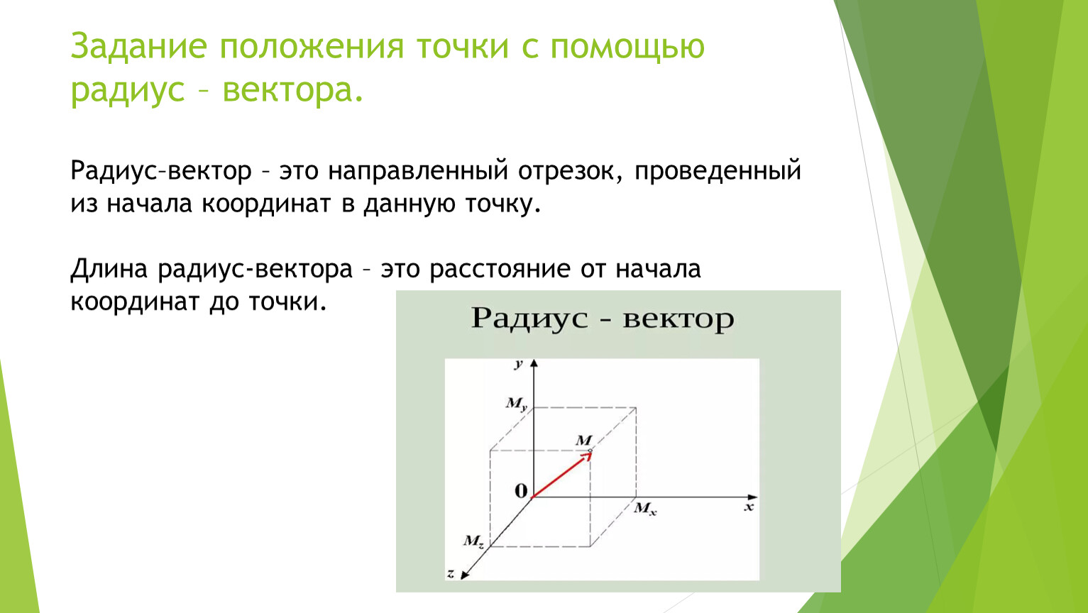 Положение точки координаты. Задание положения точки. Задание положения точки с помощью радиус-вектора. Задание положения точки в пространстве. Радиус вектор точки.