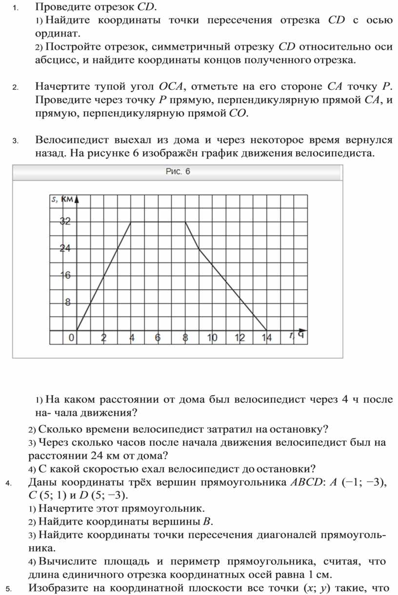 Материал по математике