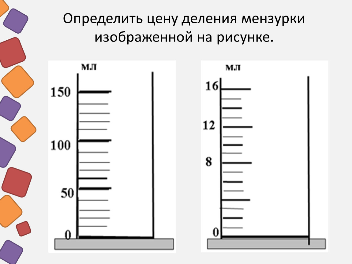 Определите цену деления приборов на рисунках. Мензурка шкала измерения. Цена деления шкалы. Определите цену деления мензурки. Мензурка с делениями.