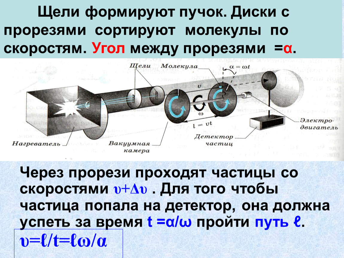 Газ 10 класс презентация. Что определяется углом между прорезями в дисках в опыте. Что определяется углом между прорезями в дисках в опыте Штерна. Что определяется углом между прорезами в дисках в опыте Штерна.