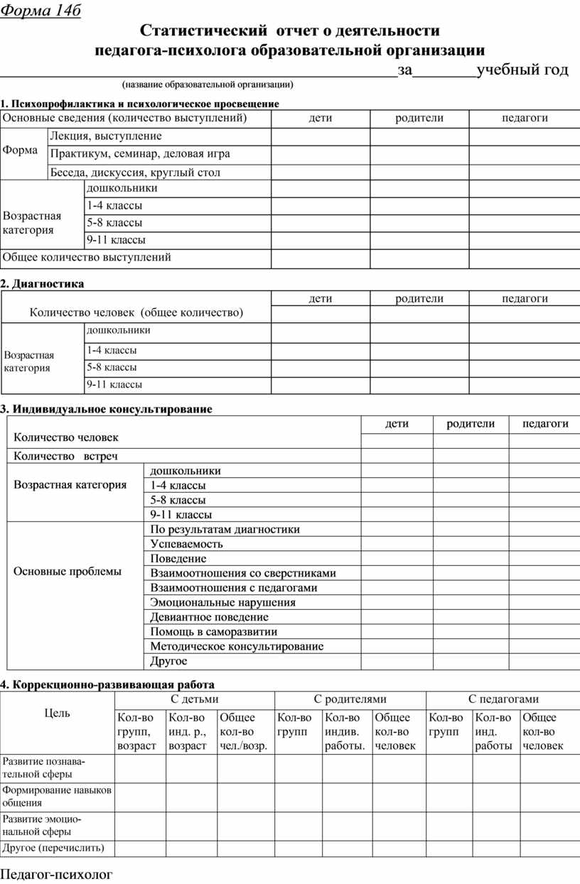 Отчет работы учителя. Бланк статистического отчета психолога в ДОУ. Статистический отчет за месяц 2021 педагога педагога-психолога. Статистический отчет педагога психолога. Отчет о работе психолога.