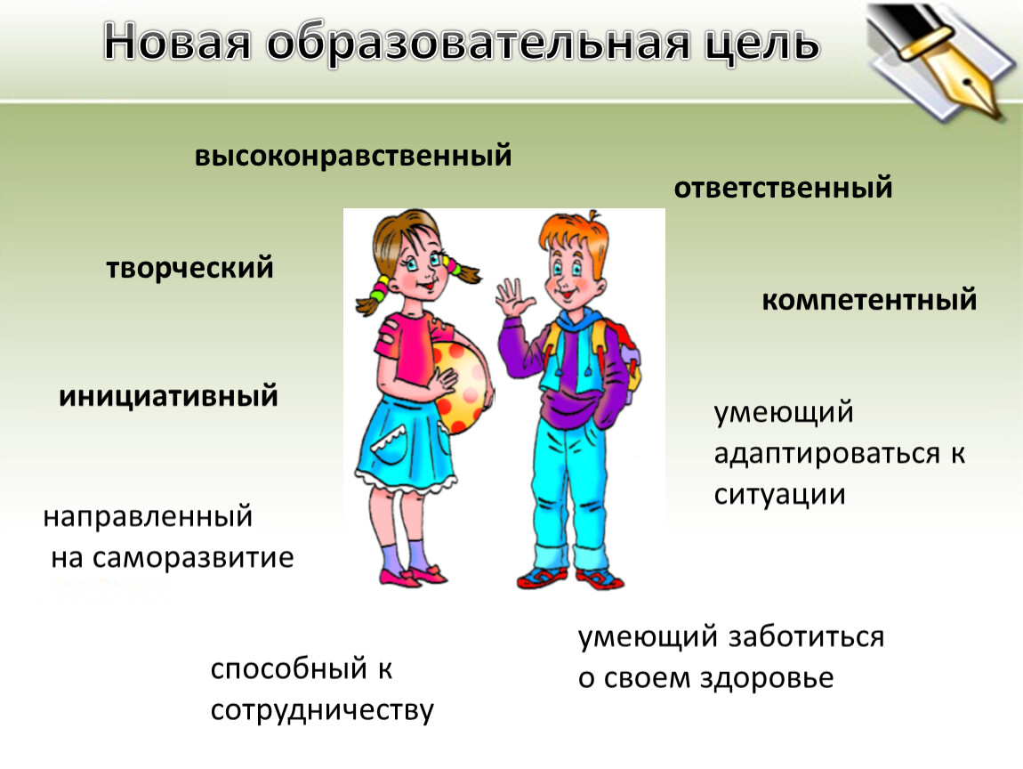 Высоко нравственный человек. Качества высоконравственного человека. Виды высоконравственного поведения. Человеческие качества рисунок. Образ высоконравственного человека.