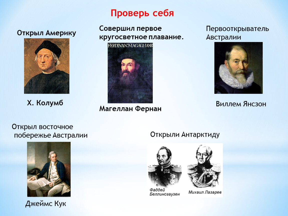 Кто открыл америку. Кто открыл Америку первым. Колумб совершил кругосветное. Кто первый открыл США.