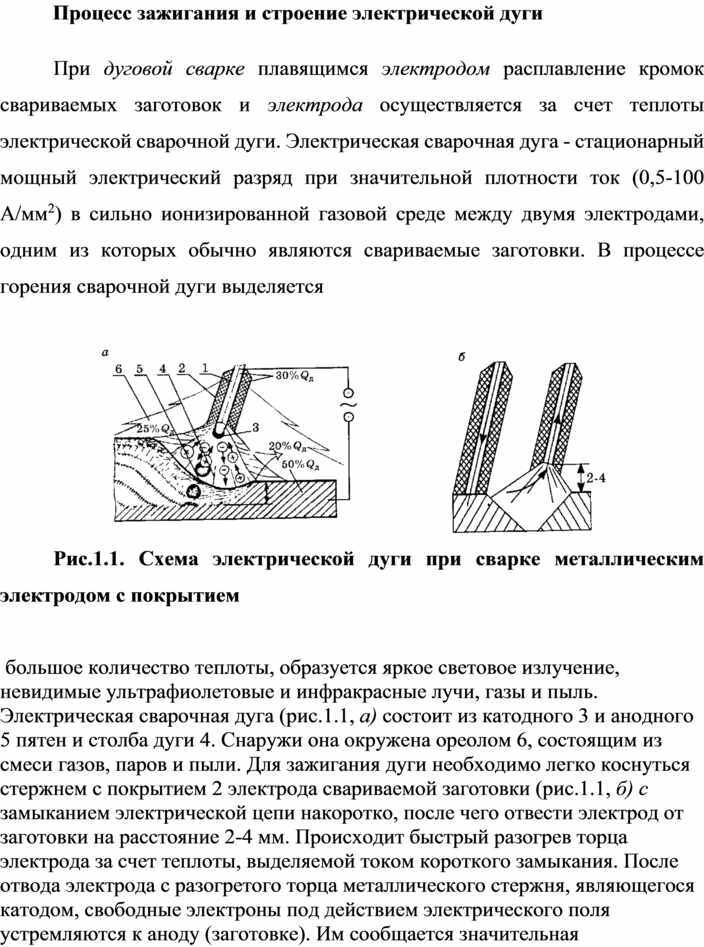 Зажигание дуги