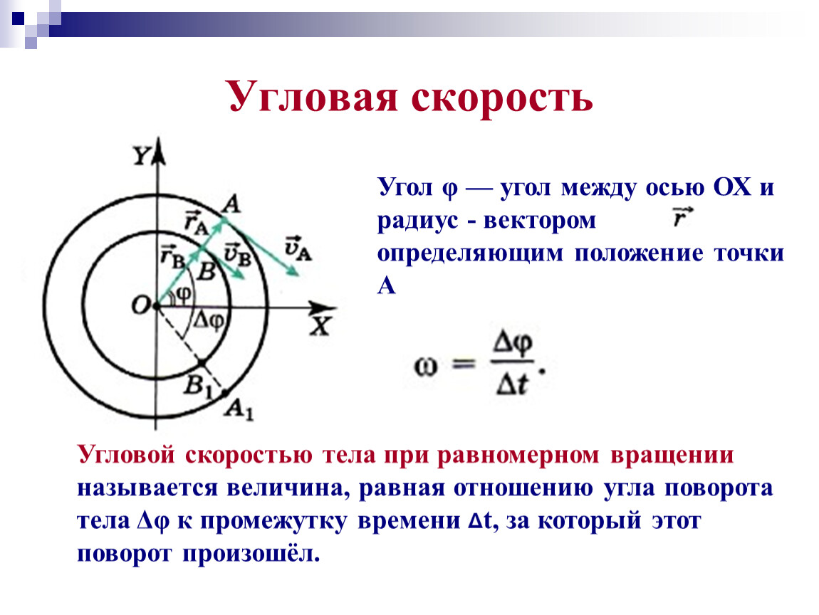 Угол между осями. Кинематика абсолютно твердого тела это физика. Вектор угловой скорости. Угол поворота при равномерном вращении. Угловая скорость тела при равномерном вращении.