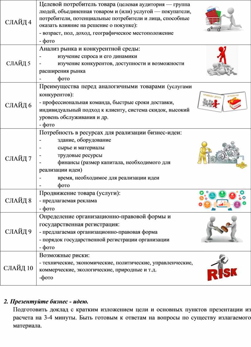 СЛАЙД 4 Целевой потребитель товара (целевая аудитория — группа людей, объединенная товаром и (или) услугой — покупатели, потребители, потенциальные потребители и лица, способные оказать влияние…