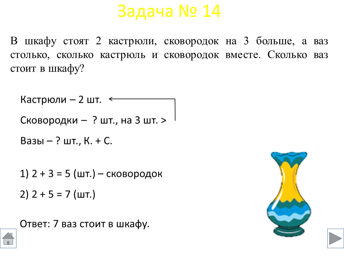 В вазе стояло. Задача в шкафу стоят 2 кастрюли. На 3 больше. В шкафу стоят 2 кастрюли сковородок на 3 больше а ВАЗ столько сколько. Задачи на столько сколько.