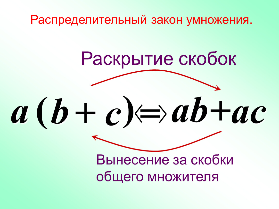 Раскрытие скобок. Распределительный закон умножения. Умножение скобок. Раскрытие скобок умножение.