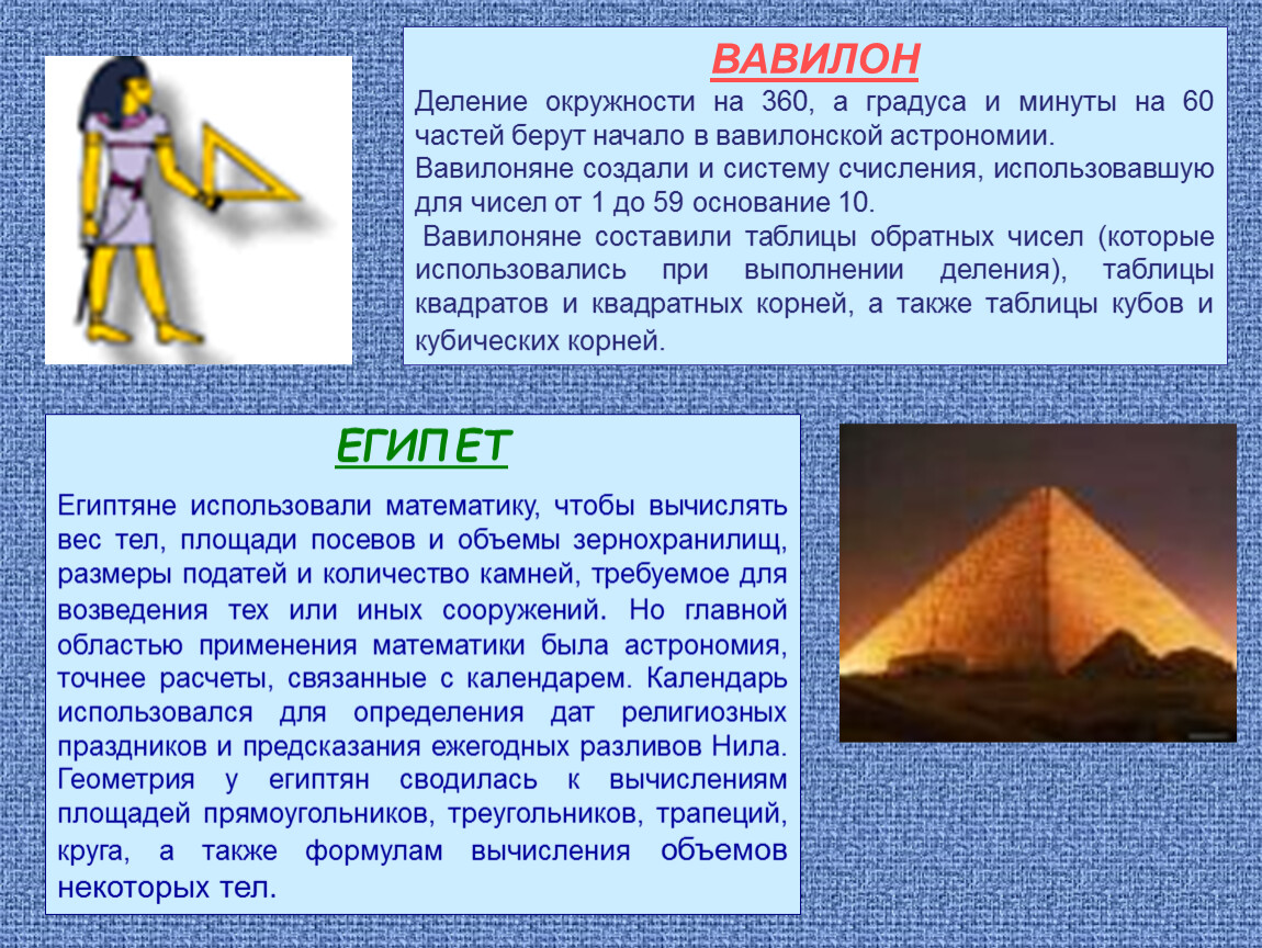 История математики список