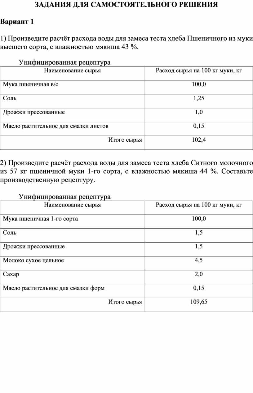 УЧЕБНО-РАЗДАТОЧНЫЙ МАТЕРИАЛ «Дрожжевое тесто и изделия из него» для  проведения аудиторных практических занятий