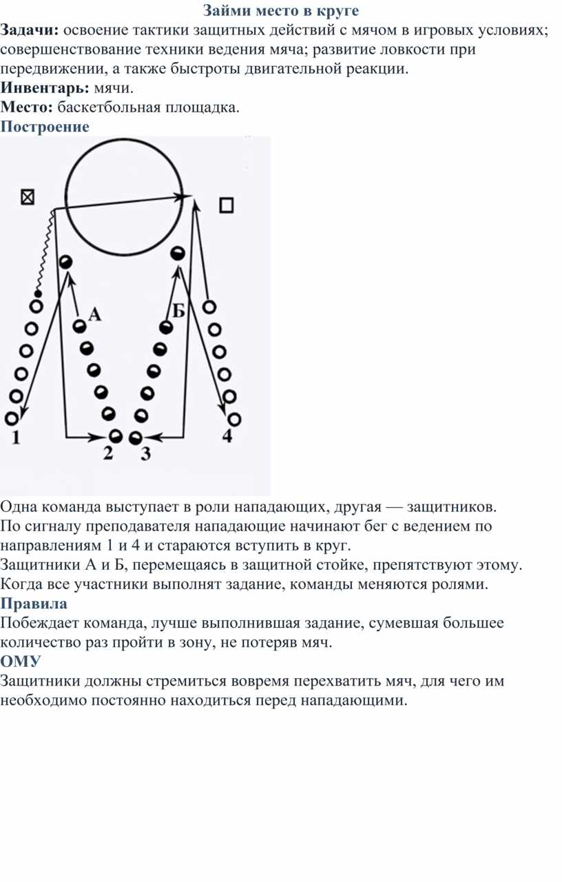 Подвижные игры на основе баскетбола