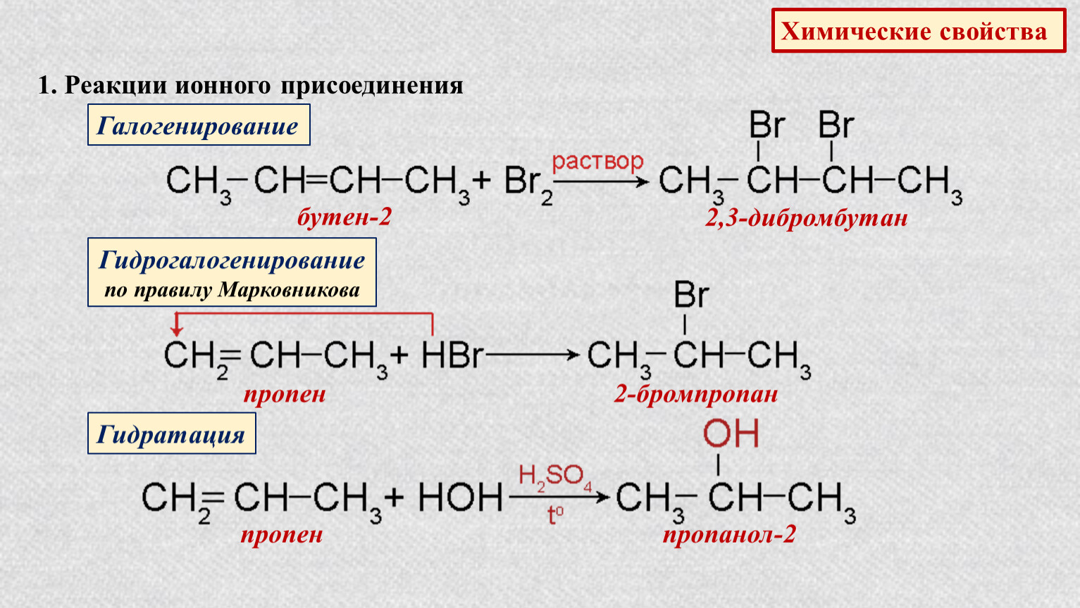 С помощью каких реакций можно. Реакция галогенирования бутена 2. Гидрогологинирование бутана 2. Бутин 1 реакция галогенирования. Уравнение галогенирования бутена 2.