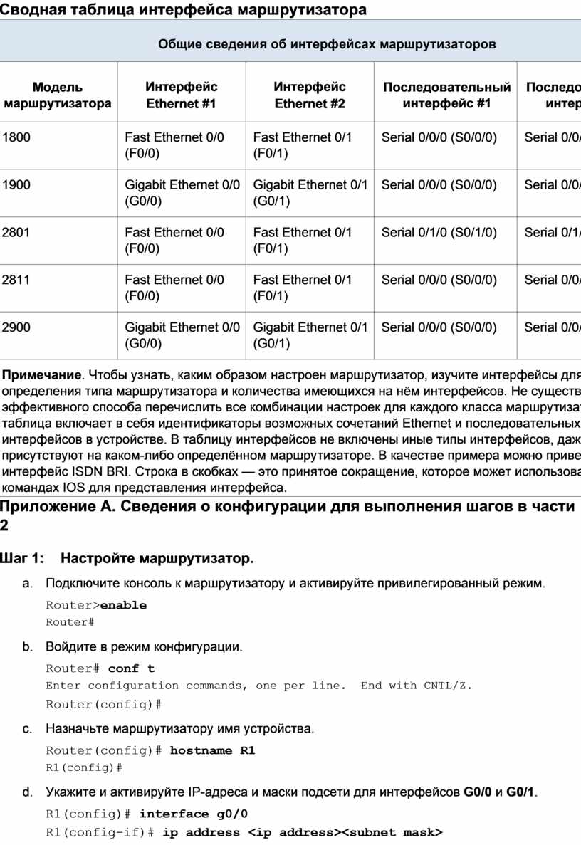 Какие критерии необходимо учитывать в проекте схемы ipv4 адресации для оконечных устройств