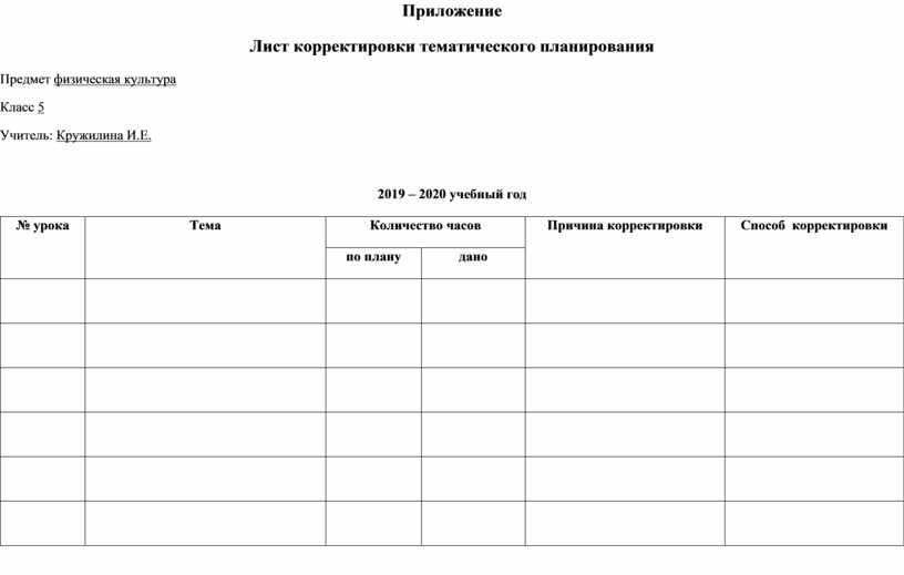 Прохождение программы по предметам образец заполнения