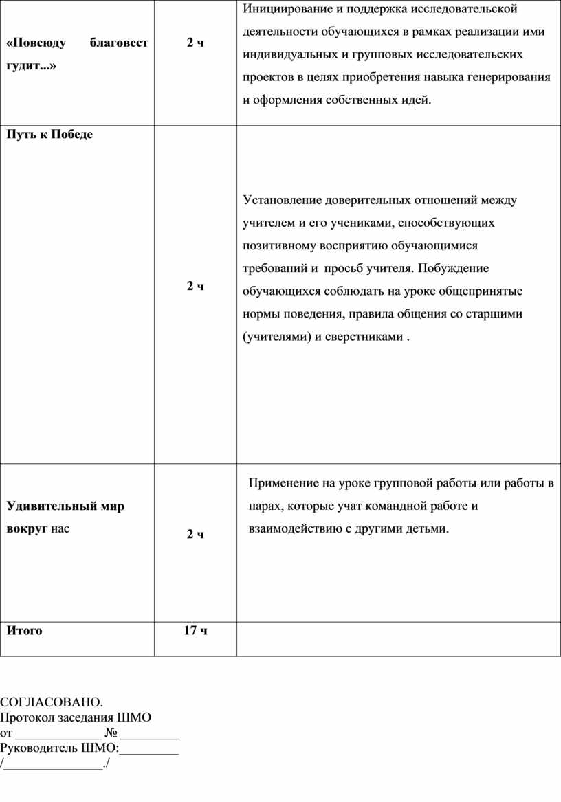 Рабочая программа по литературному чтению на родном языке