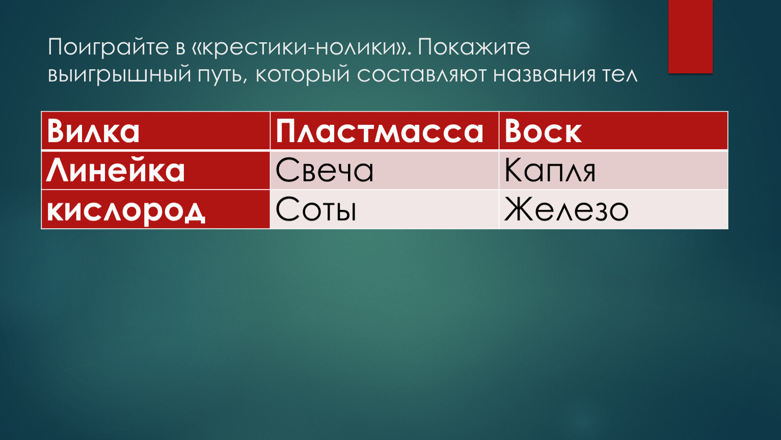 Поиграйте в крестики нолики покажите выигрышный путь который составляют электронные схемы атомов