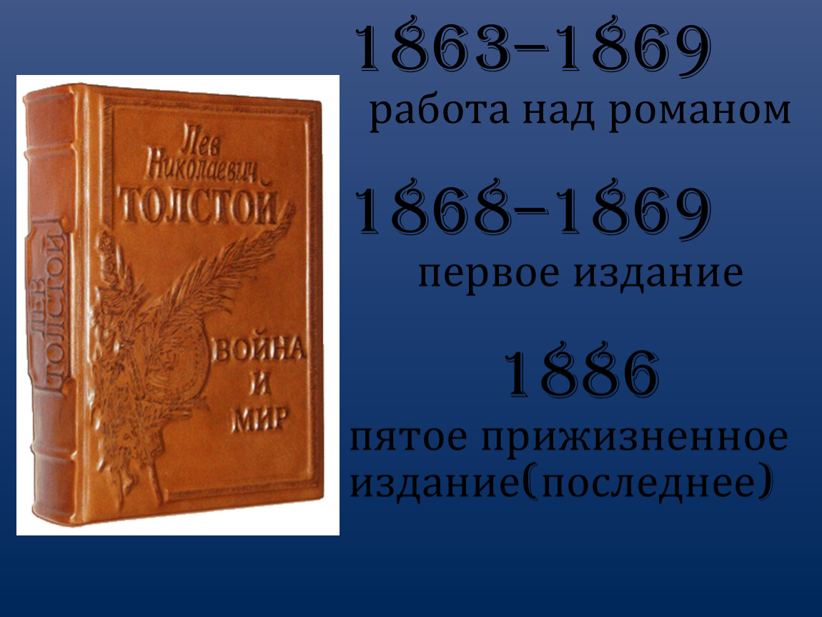 История создания романа война и мир презентация 10 класс