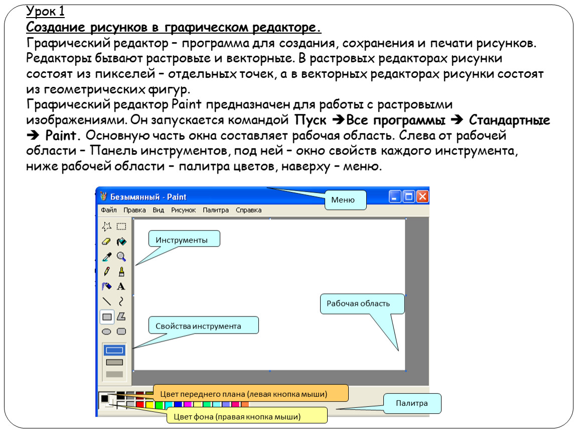 Элементы графического редактора paint