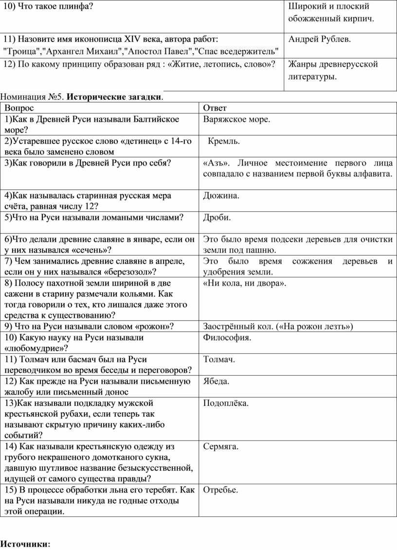 Игра-викторина для повторения курса по истории России за 6 класс