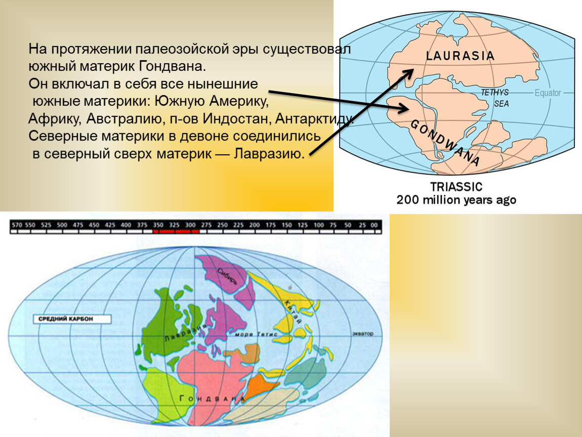 Происхождение материков и океанов. Древние материки Пангея Лавразия Гондвана. Гондвана и Лавразия образовались. Лавразия и Гондвана. Континент Гондвана.