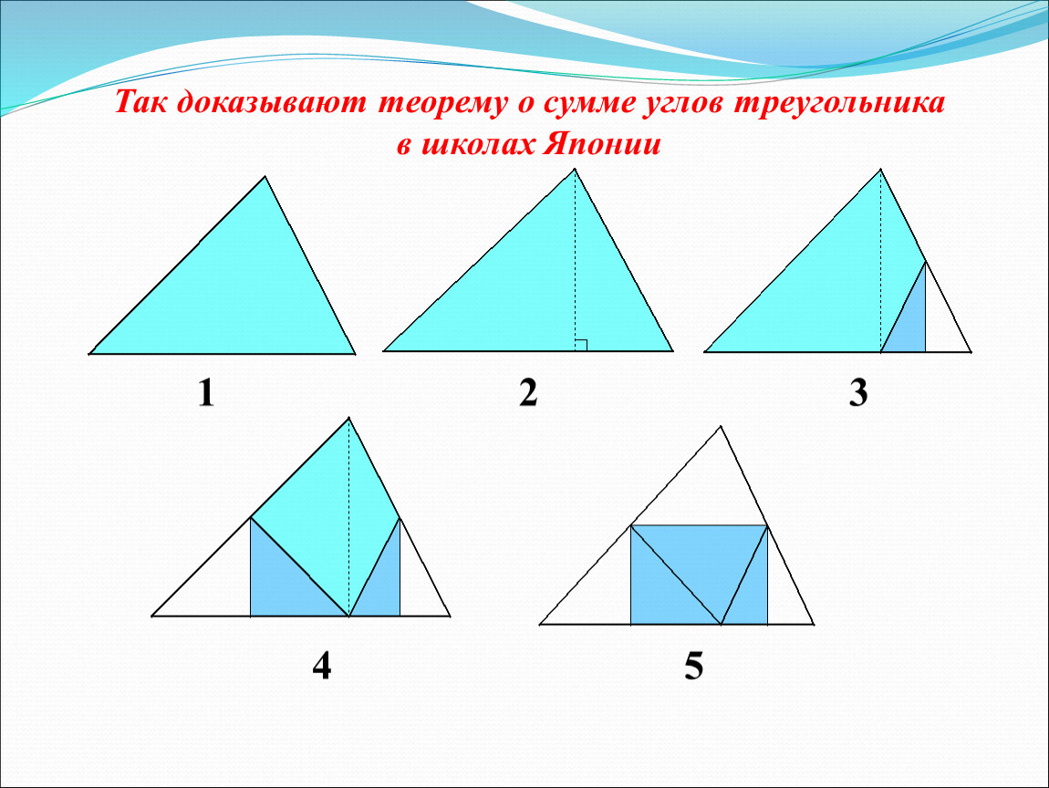Сумма углов треугольника 7 класс доказательство теорема. Доказать теорему о сумме углов треугольника 7 класс. Теорема о сумме углов треугольника 7 класс. Сумма углов треугольника равна 180 градусов доказательство. Теорема о сумме углов треугольника с доказательством.