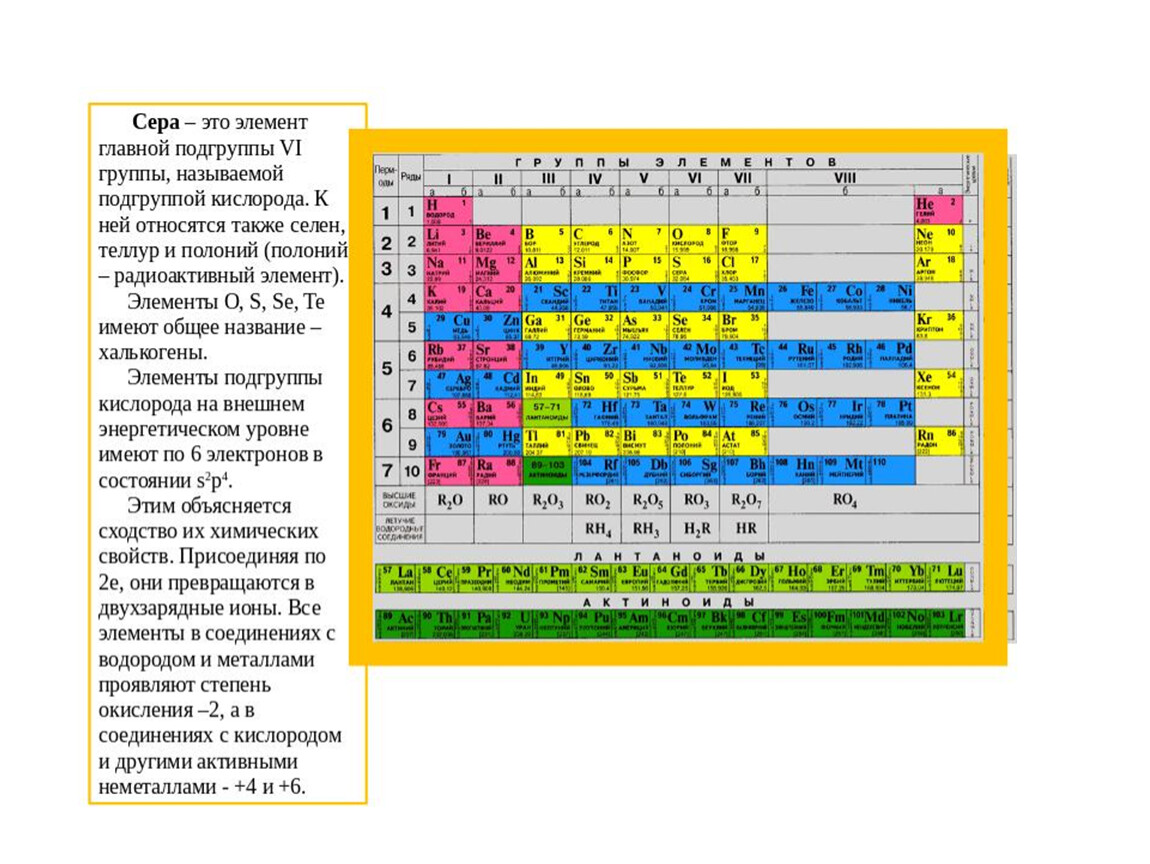 Элементы главной подгруппы 1 группы имеют название