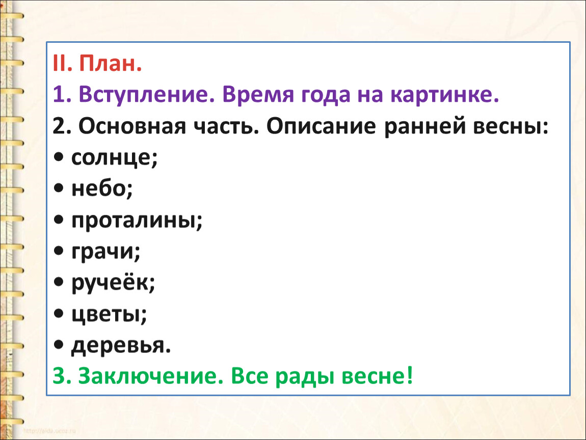 Картины о весне известных русских художников