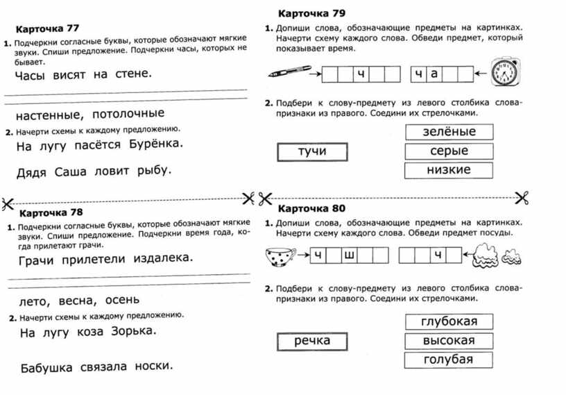 Технологическая карта по обучению грамоте 1 класс школа россии 1 карта