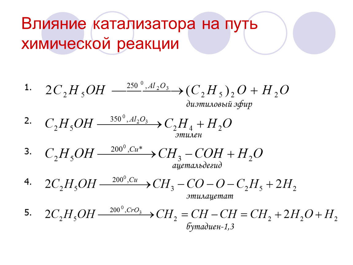 Химические реакции катализ