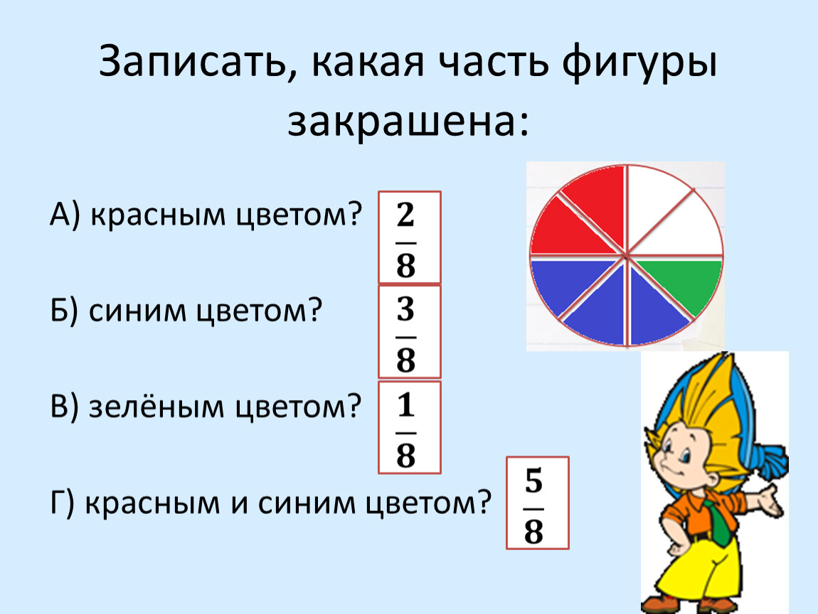 Презентация по математике на темк