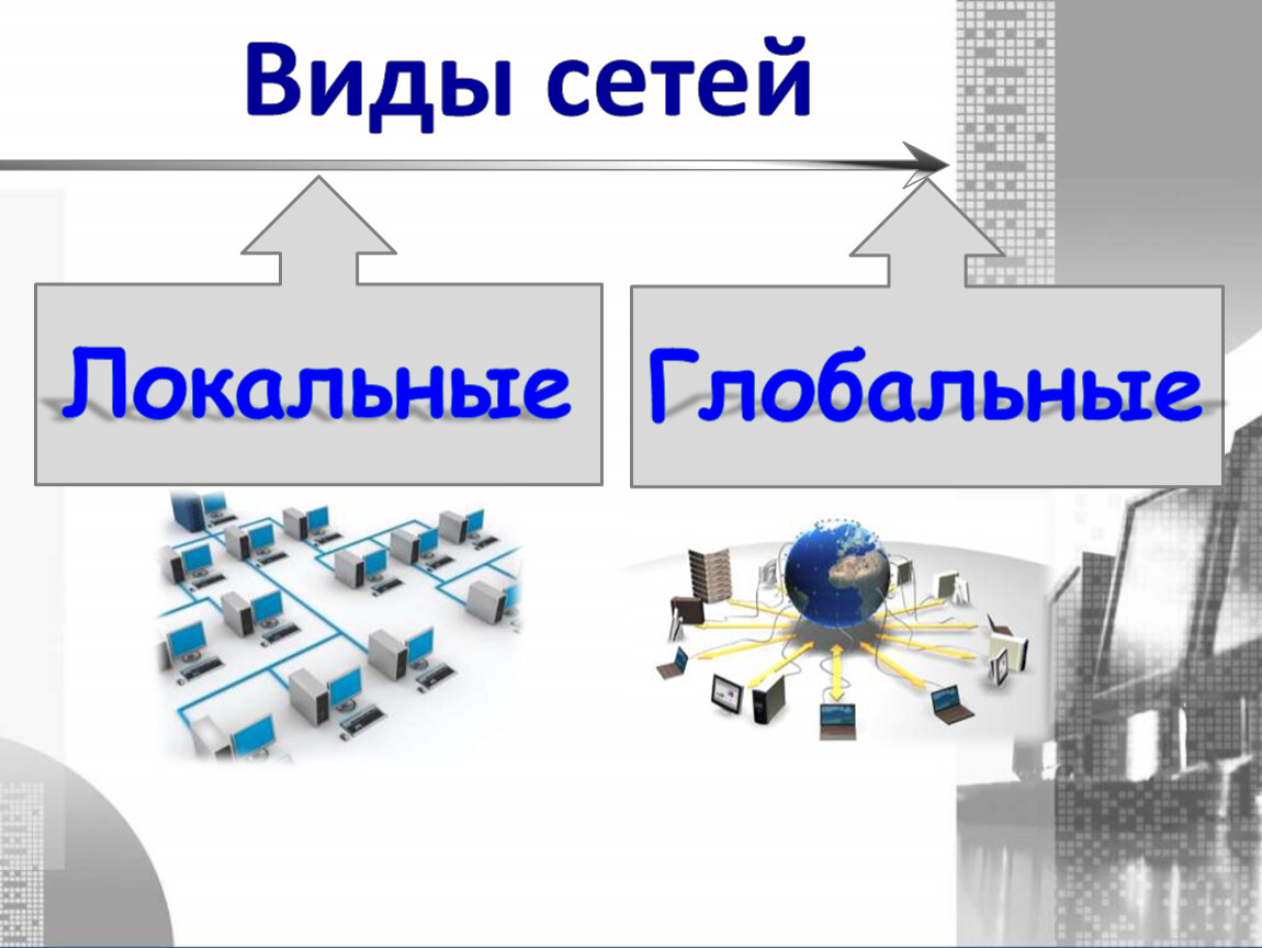 Презентация локальные и глобальные компьютерные сети 9 класс презентация