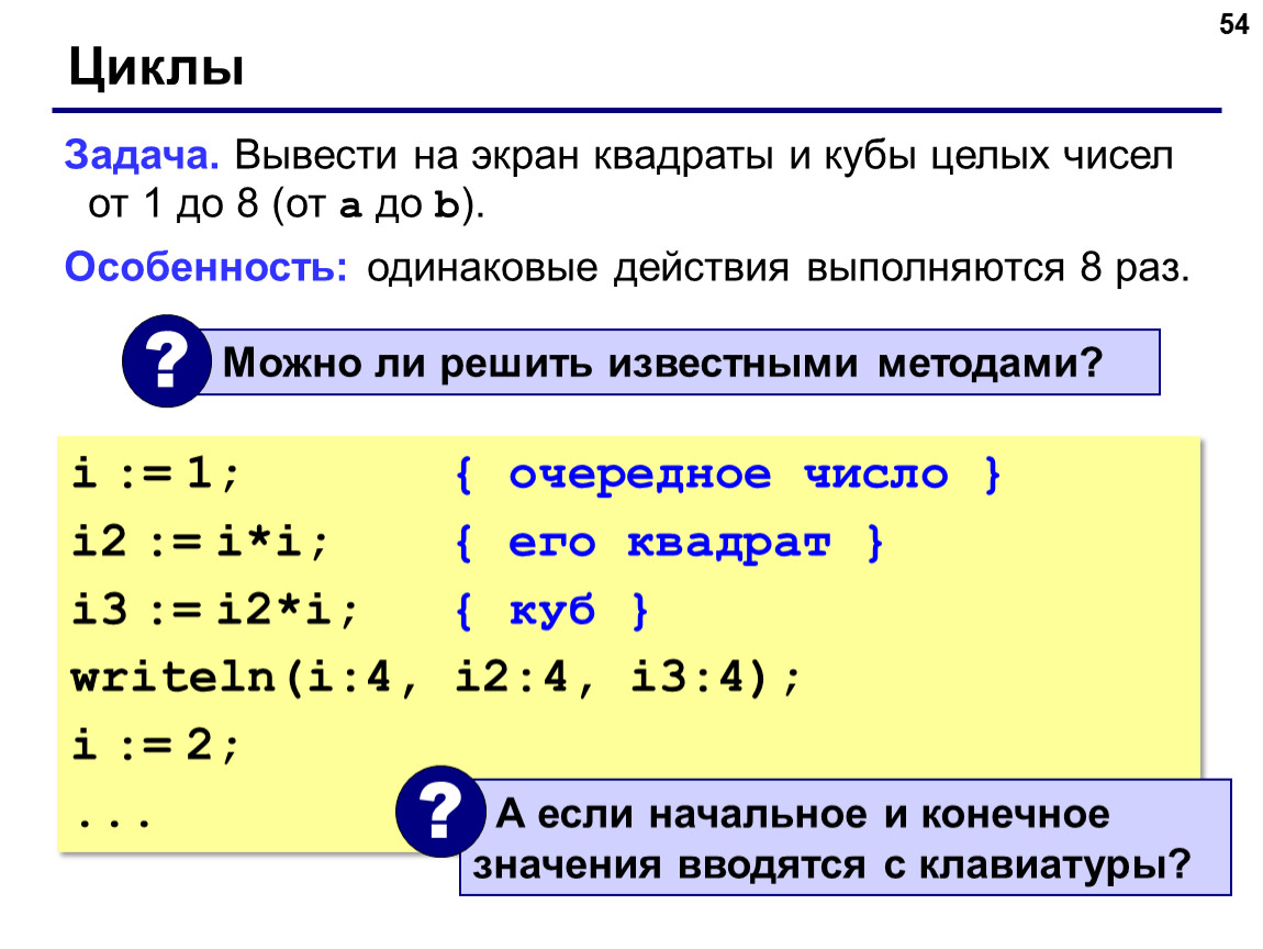 На доске написано 54 целых числа. Вывести на экран квадраты и Кубы целых чисел от 1 до 8 от a до b. Вывод на экран квадратов чисел. Вывести на экран квадраты целых чисел. Вывести на экран квадрат выведенного числа.