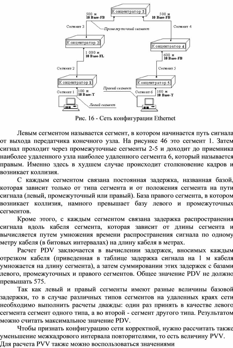 3 как рассчитать конфигурацию сети ethernet