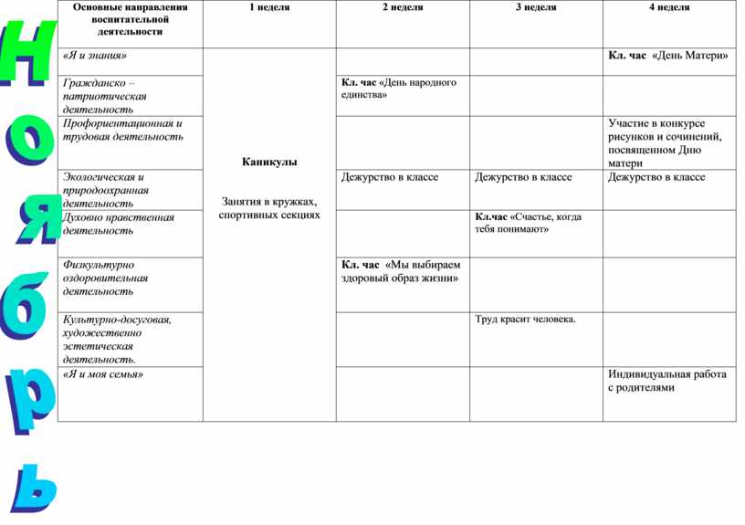 План 7 класса воспитательной работы