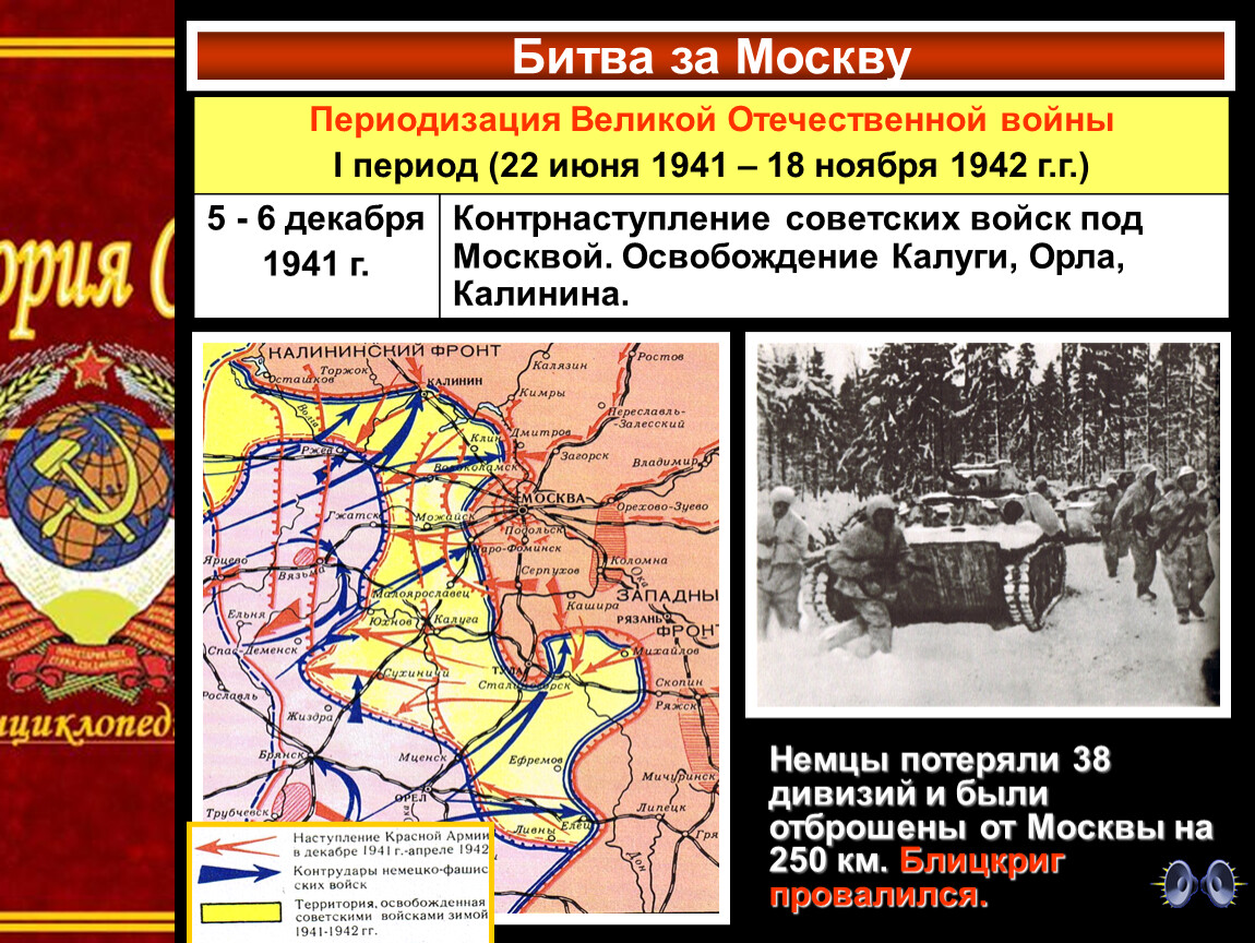 Начало вов первый период войны. Московская битва 1941-1942 контрнаступление. Битва под Москвой периодизация битвы. Московская битва ВОВ этапы.
