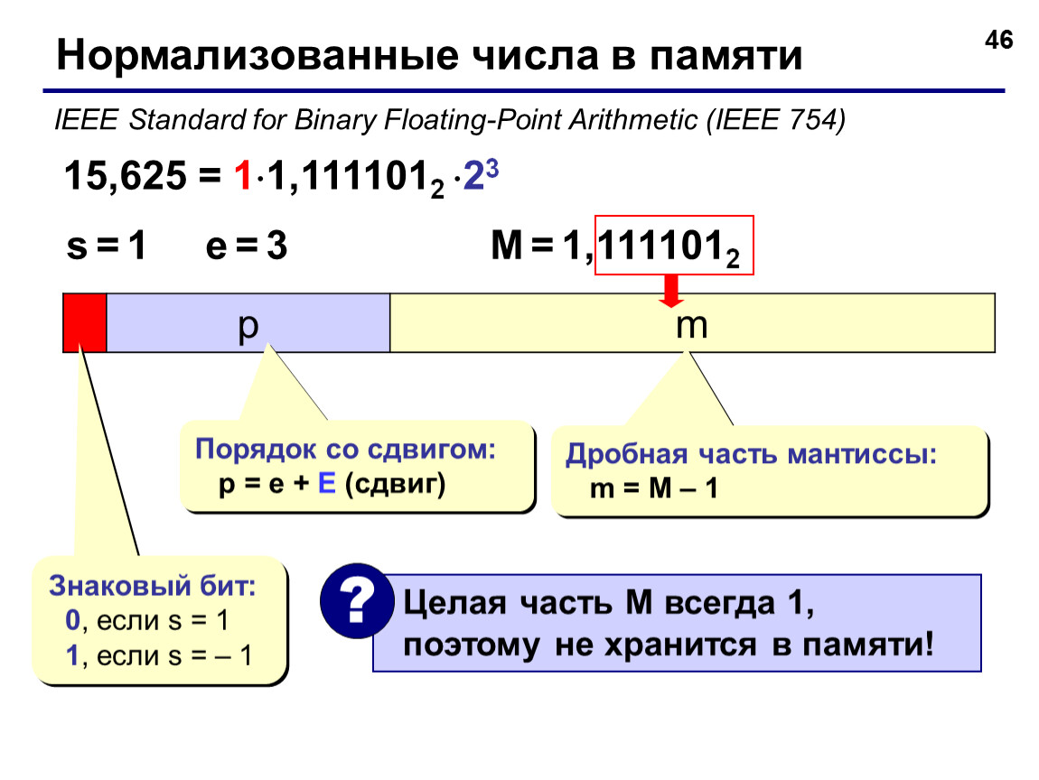 Числа float. Нормализация числа по стандарту IEEE 754. Нормализованное представление числа. Нормализованное число IEEE 754. Нормализация чисел в информатике.