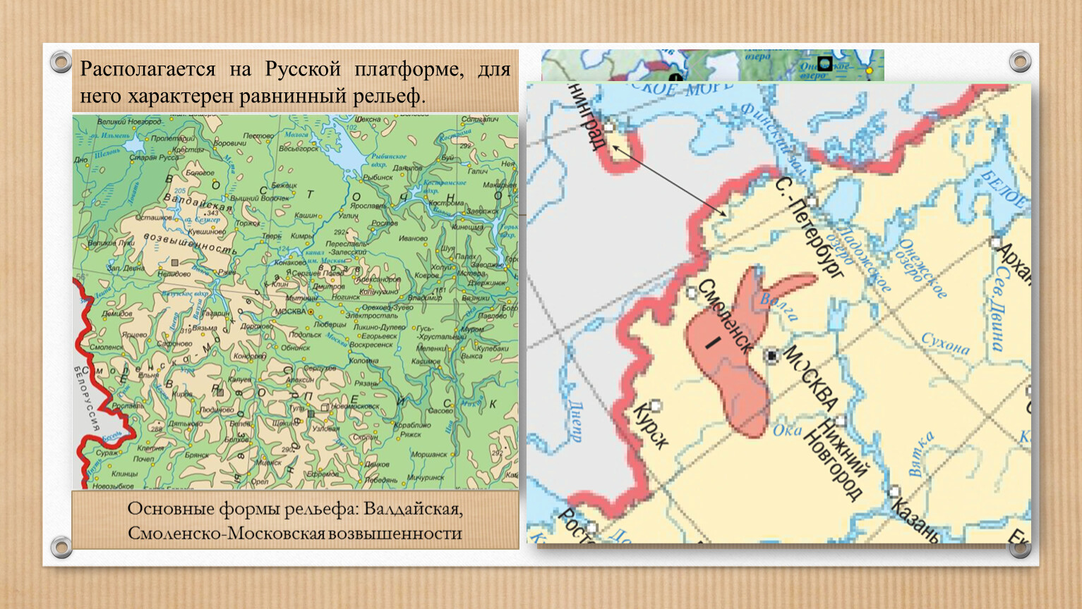 Среднерусская возвышенность на карте центральной России