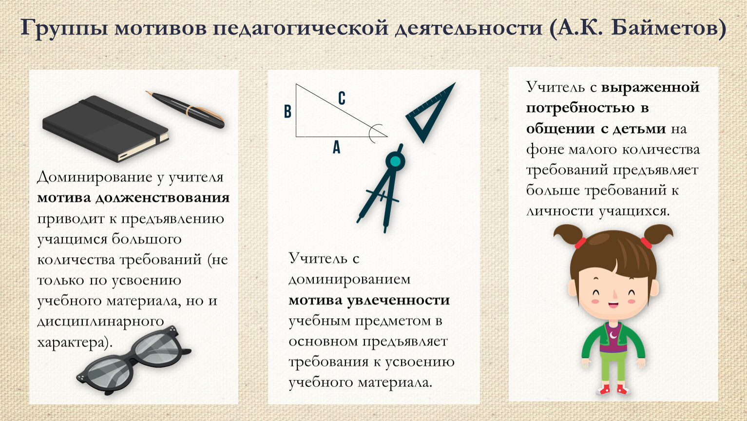 Мотив учителя. Мотивация педагогической деятельности. Мотивы деятельности учителя. Мотивы педагогической деятельности. Виды мотивов педагогической деятельности.