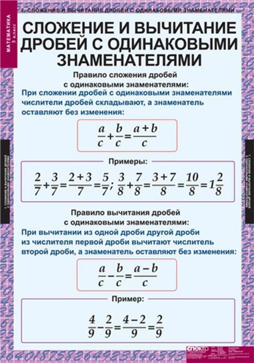 Правила сложения деления. Формулы сложения вычитания умножения и деления дробей. Дроби правила сложения вычитания умножения деления. Умнржение дробей содинаковыми знаменателями. Правило сложения и вычитания смешанных дробей.