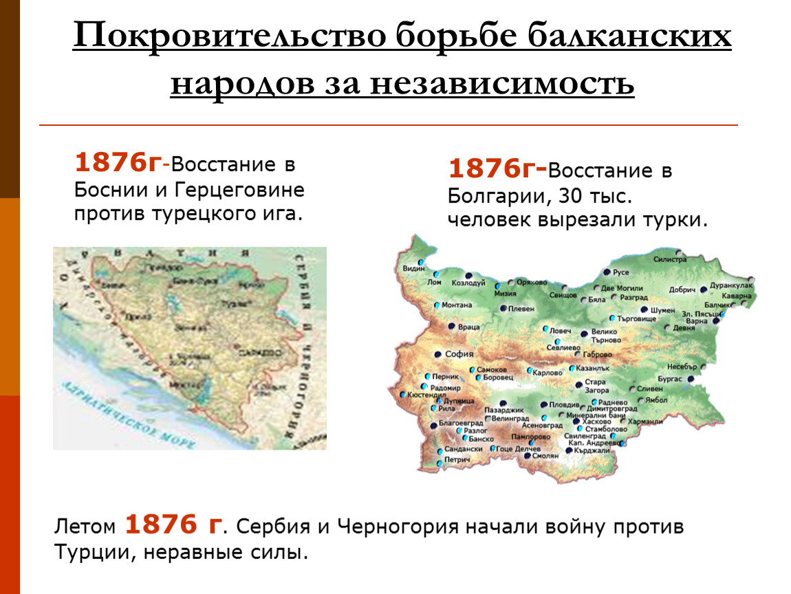 Проблемы балканских народов. Восстание в Сербии 1876. Восстание в Боснии и Герцеговине. Восстание 1876 года Болгария. Балканы во второй половине 19 века.