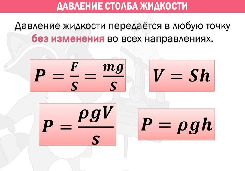 Давление книги на стол формула