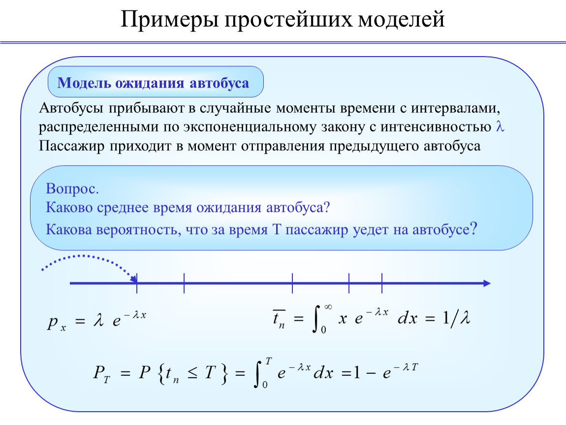 Примеры простейших моделей Модель ожидания автобуса