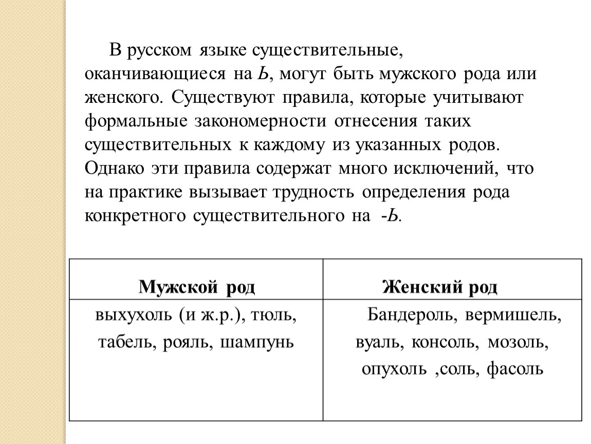 Скопидом женского рода. Выхухоль род существительного. Выхухоль какого рода в русском языке. Выхухоль род слова. Выхухоль какой род.